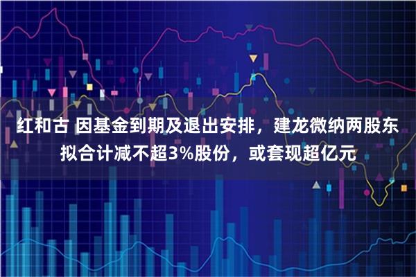 红和古 因基金到期及退出安排，建龙微纳两股东拟合计减不超3%股份，或套现超亿元
