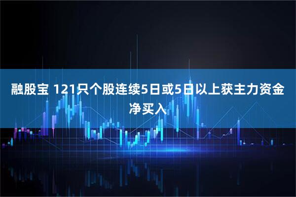 融股宝 121只个股连续5日或5日以上获主力资金净买入