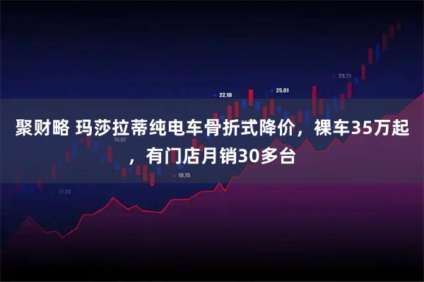 聚财略 玛莎拉蒂纯电车骨折式降价，裸车35万起，有门店月销30多台